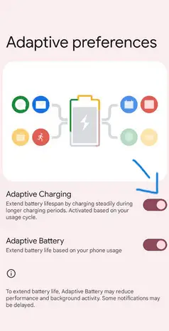 adaptive charging