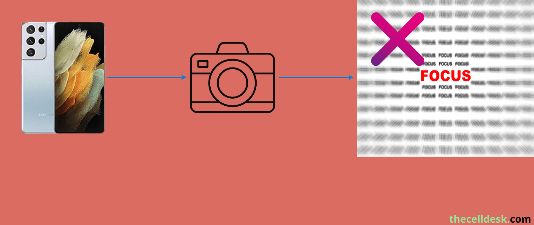 [How To Fix] Samsung S21 Ultra Camera Not Focusing?